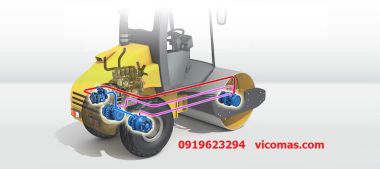 MOTOR RUNG, MOTOR CHÂN CHẠY, BƠM THỦY LỰC, HỘP SỐ DI CHUYỂN