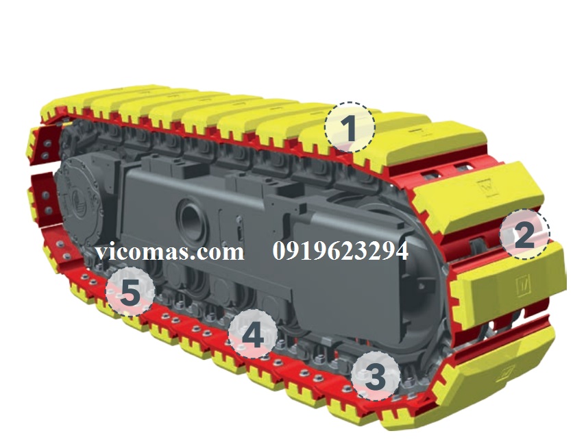 GUỐC XÍCH POLYME / TRACK PADS