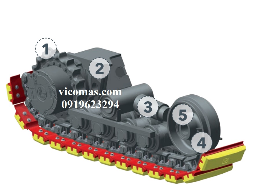 GA LÊ, CON LĂN / ROLLER TRACK